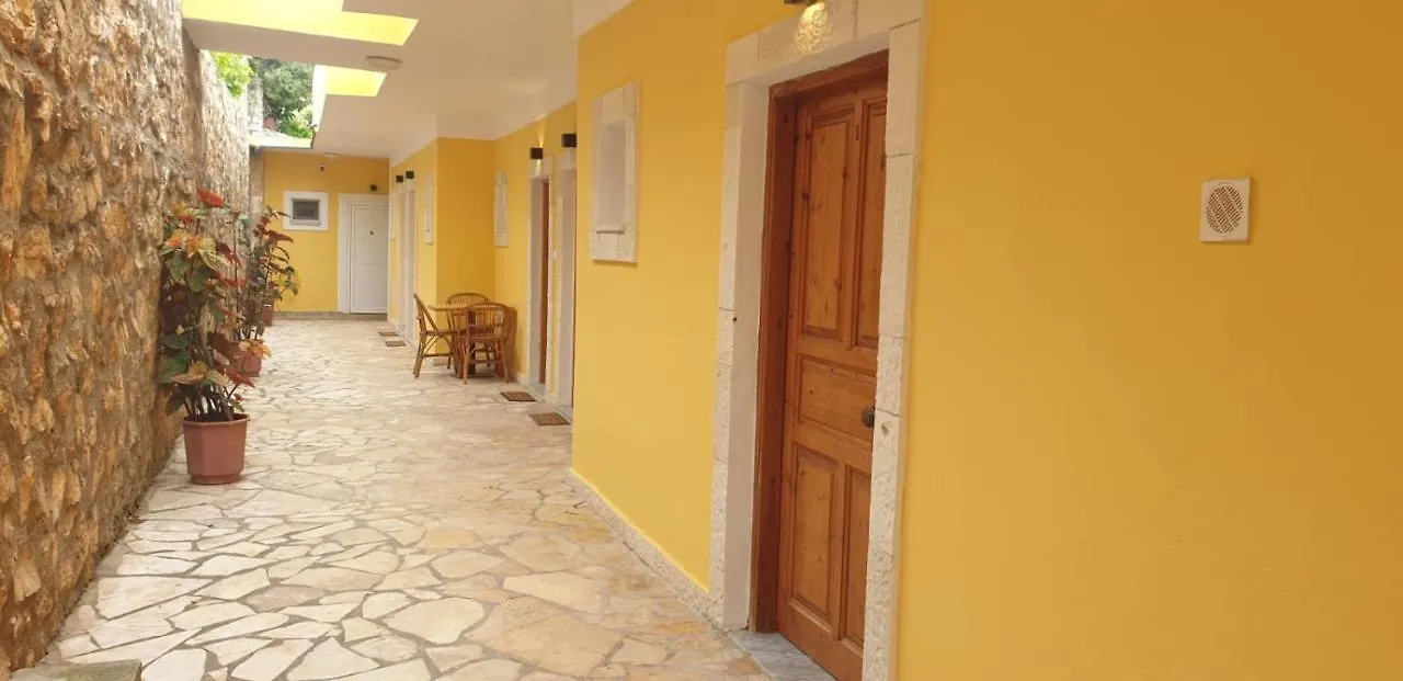 Escape Rooms Himare Albania